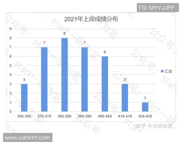 重庆网球队实力分析及其在全国赛事中的表现评估与发展潜力探讨